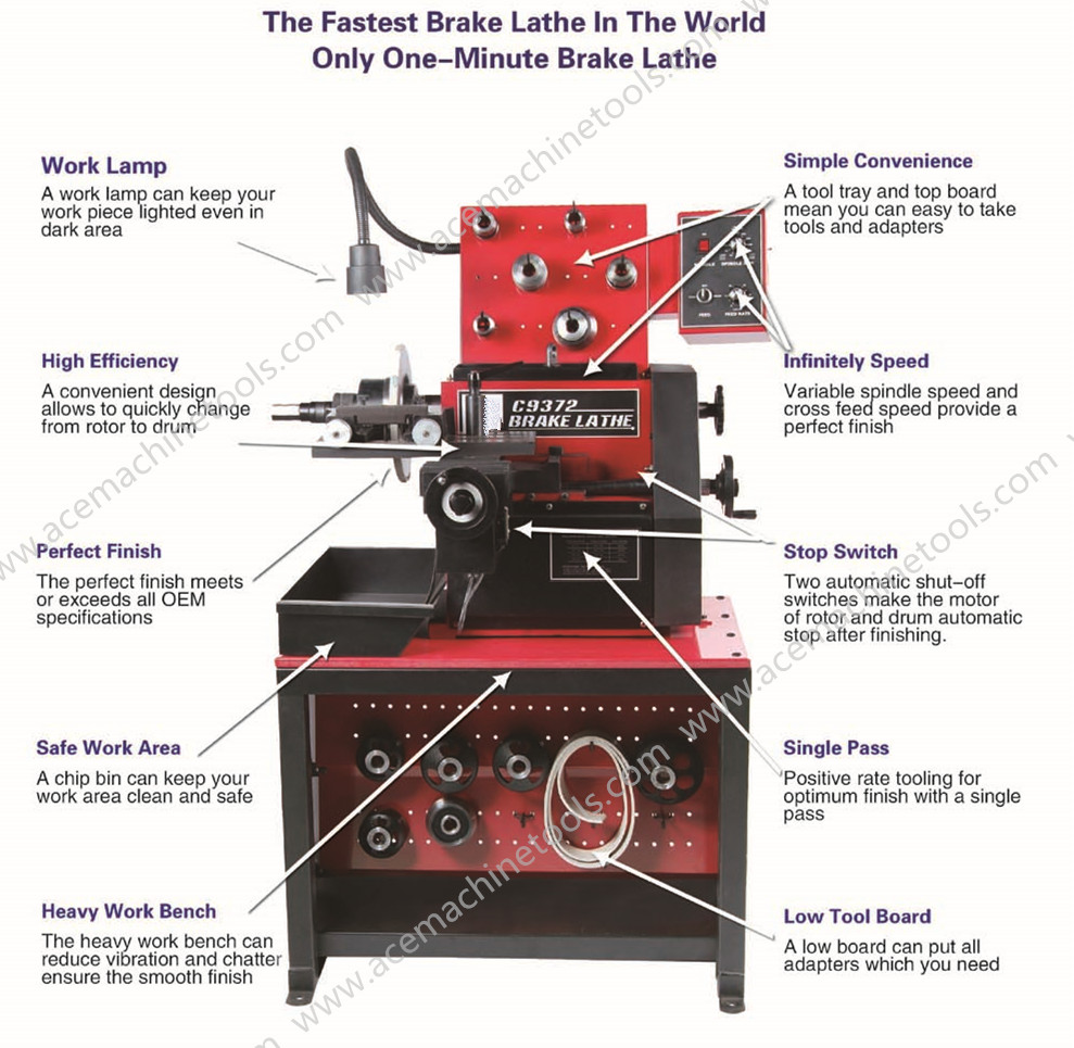 Brake Lathe Machine